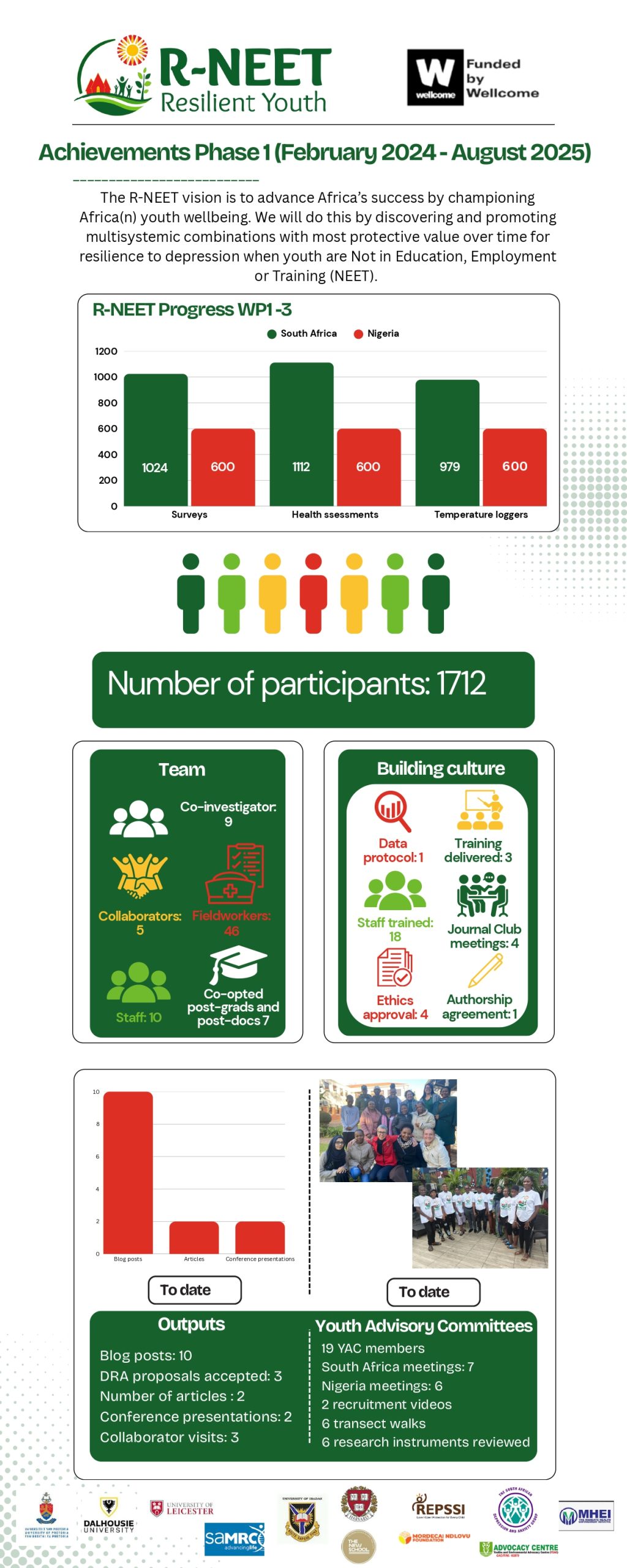 Flat Informational Data Infographic (1)_page-0001
